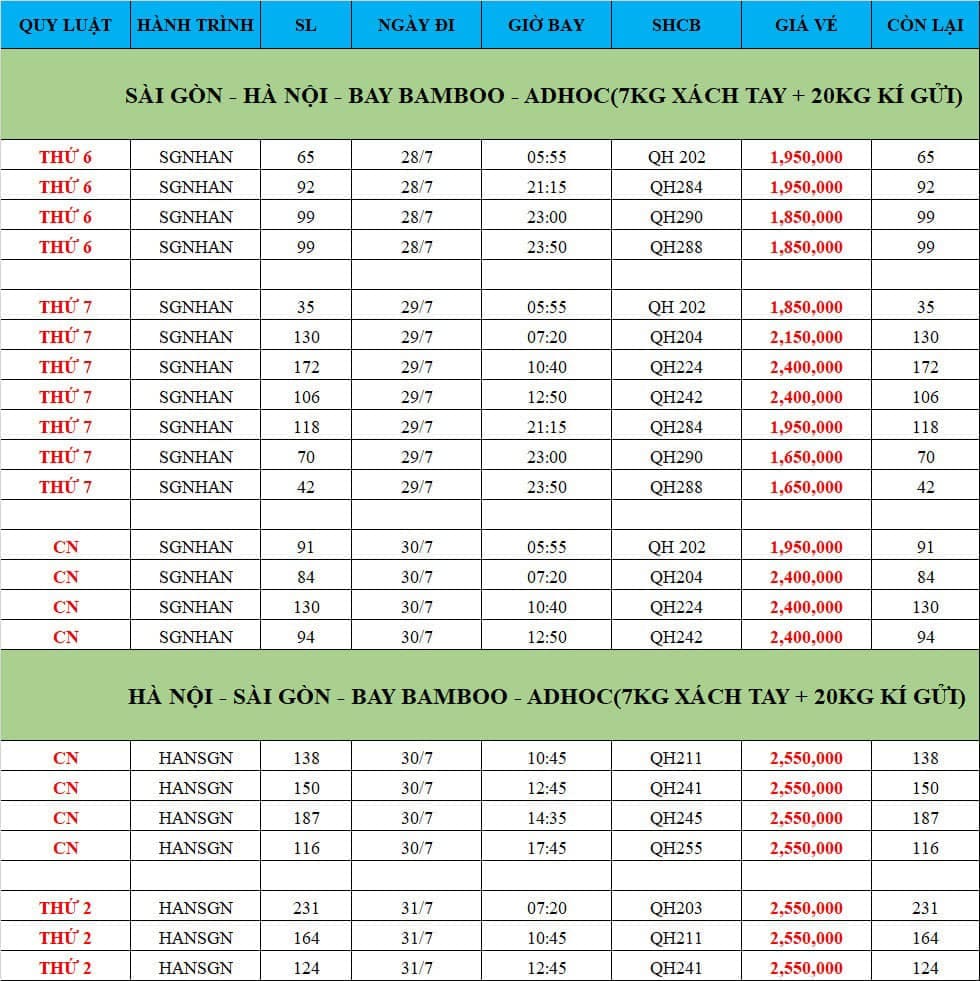 Vé may bay từ SGN - HAN/HAN - SGN